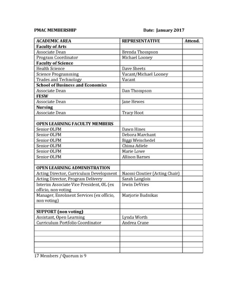 File:PMAC MEMBERSHIP 9Jan17(2).pdf - Kumu Wiki - TRU