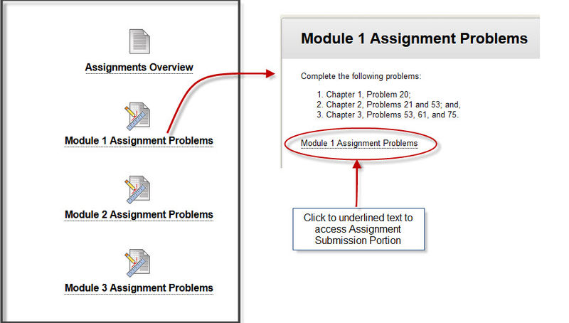 File:Blearn assignment combined all.jpg